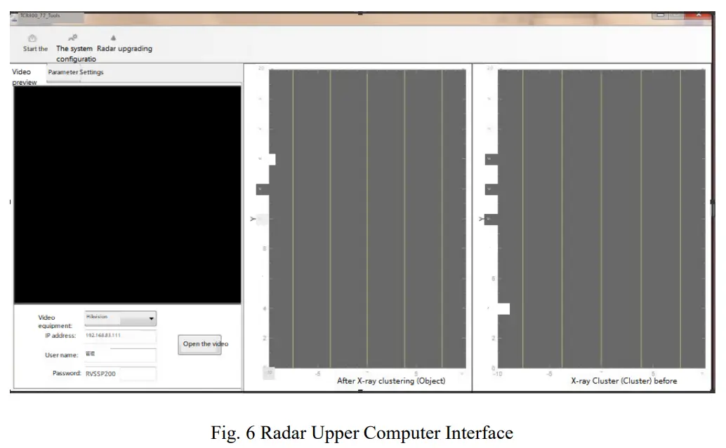 xiamen MR62 60GhZ Millimeter Wave Radar - fig5