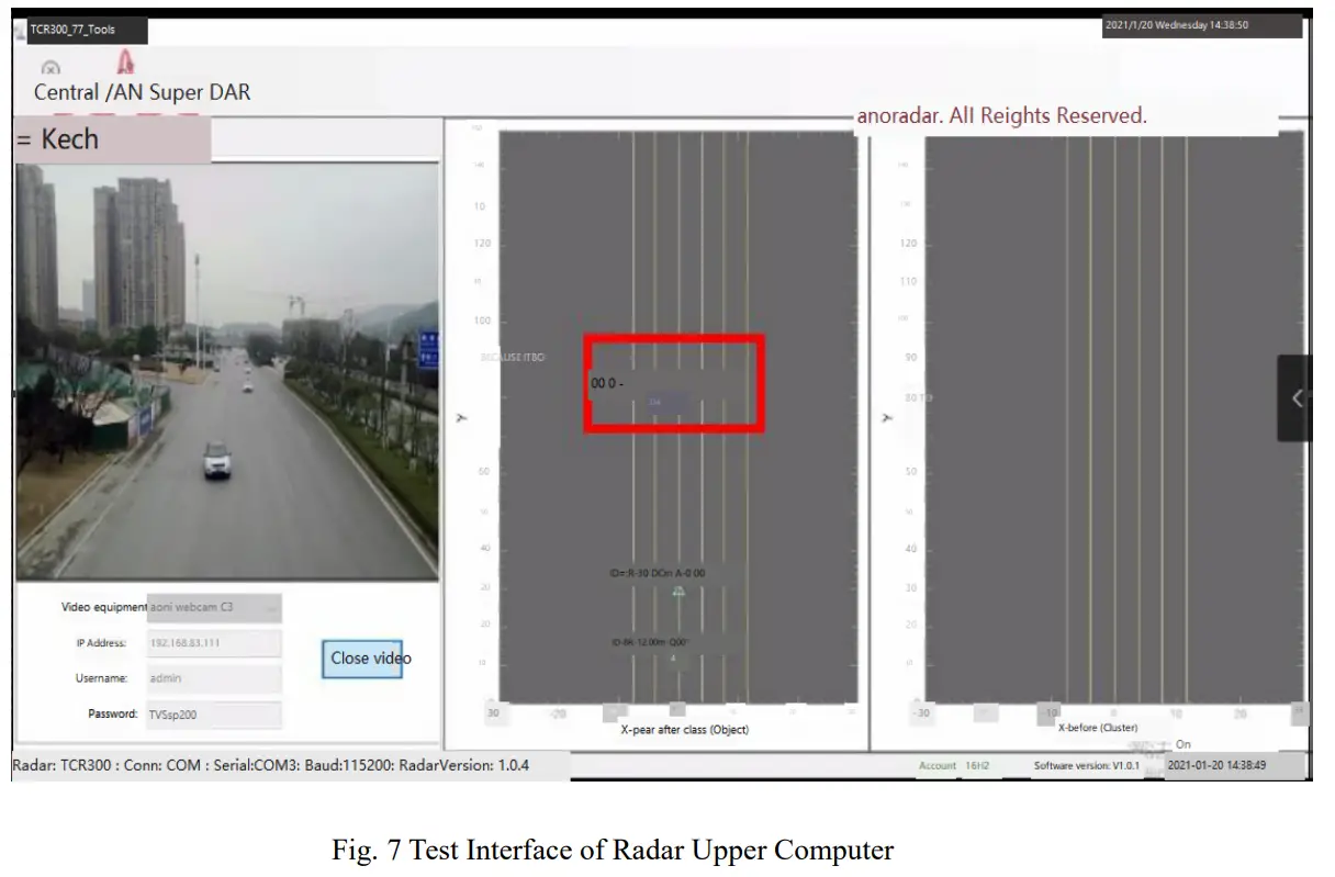 xiamen MR62 60GhZ Millimeter Wave Radar - fig6