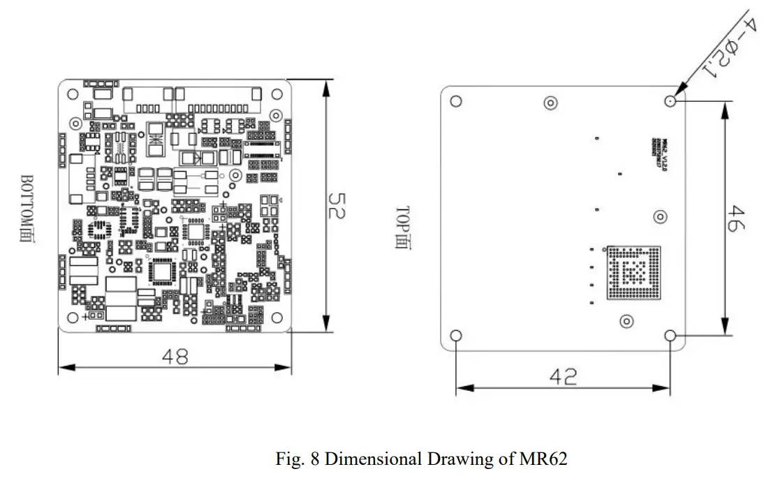 xiamen MR62 60GhZ Millimeter Wave Radar - fig7