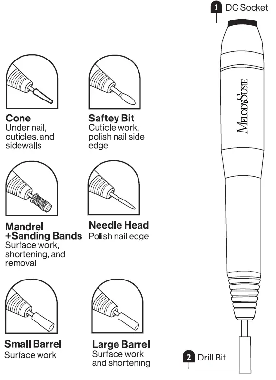 MELODYSUSIE-P-Series-Sheen-Portable-Nail Drill-fig- (1)