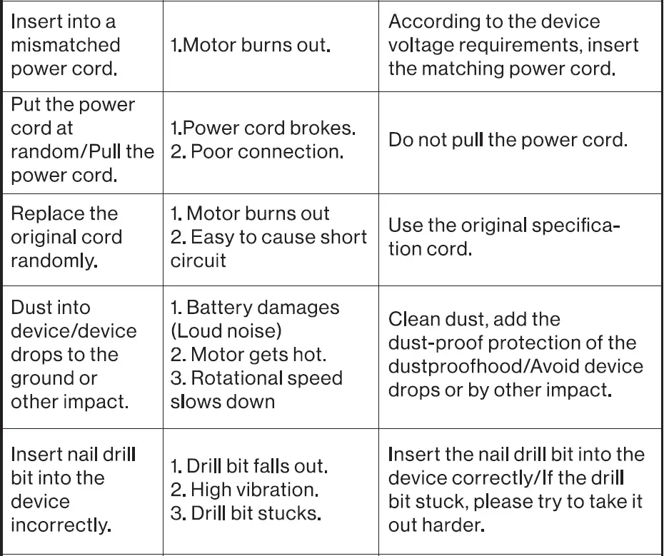 MELODYSUSIE-P-Series-Sheen-Portable-Nail Drill-fig- (4)