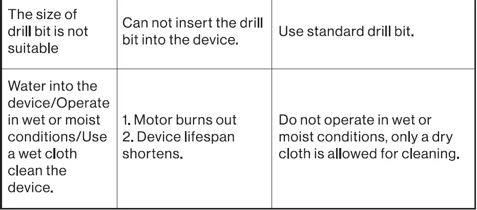MELODYSUSIE-P-Series-Sheen-Portable-Nail Drill-fig- (5)