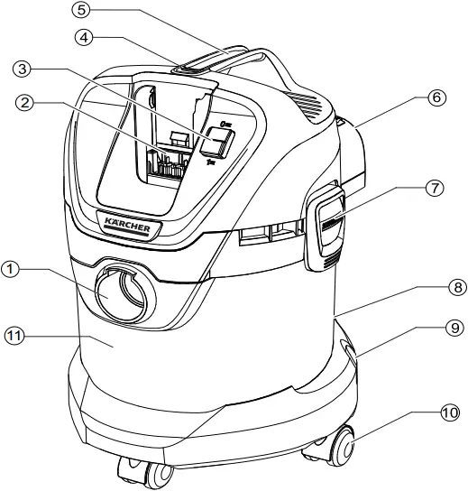 KARCHER WD 3 Battery - Features