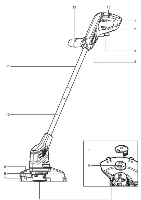RYOBI-RLT2925-Electric-Lawn-Trimmer-Edge-Trimmer-fig-4