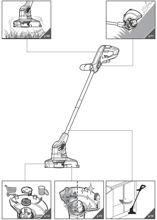 RYOBI-RLT2925-Electric-Lawn-Trimmer-Edge-Trimmer-fig-7