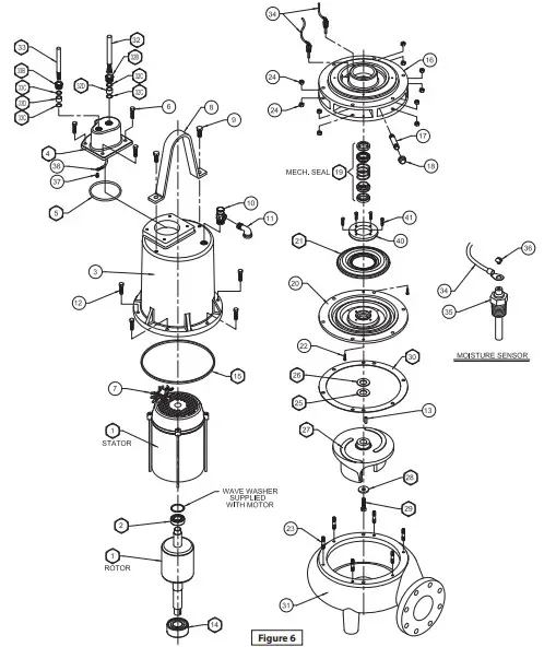 Power Flo PFC4NC 4 5 15 HP 1750 RPM 60 Hz Submersible Solids Handling Pumps - Dimensions 11