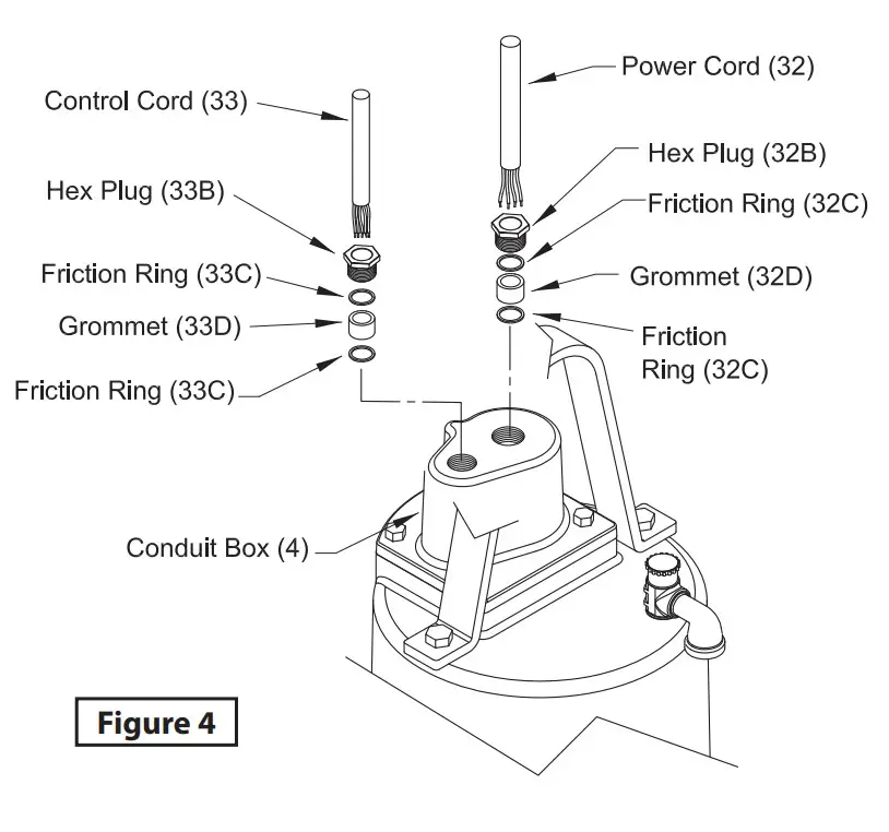 Power Flo PFC4NC 4 5 15 HP 1750 RPM 60 Hz Submersible Solids Handling Pumps - bracket