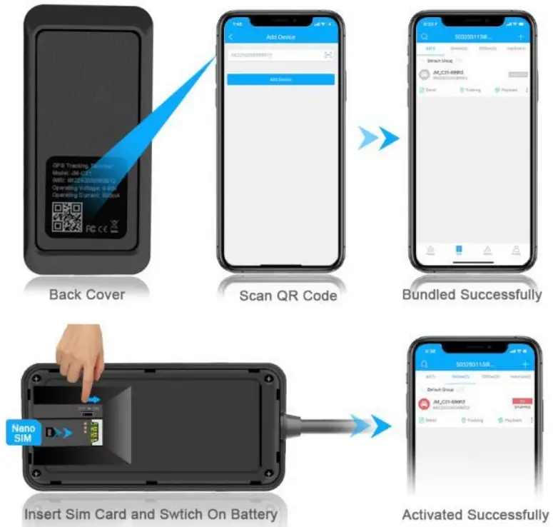 lncoon JM C21 GNSS Vehicle Terminal - Bundle Device