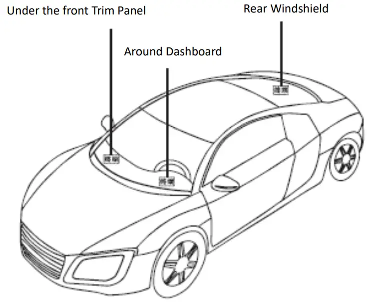 lncoon JM C21 GNSS Vehicle Terminal - Car Installation Position