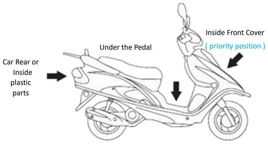 lncoon JM C21 GNSS Vehicle Terminal - satellites signal
