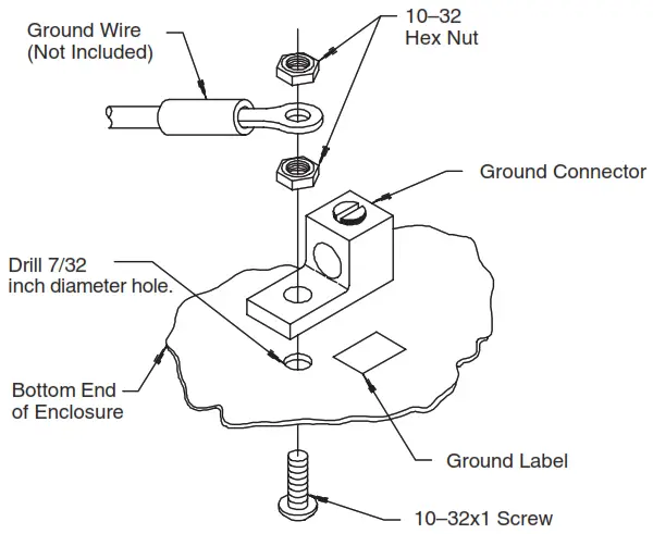 nVent HOFFMAN AGLK2 Grounding Kit - Description