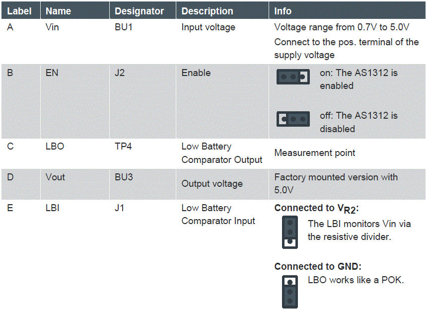 ams-AS1312-Standard-Board-Evaluation-Kit-2