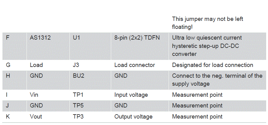 ams-AS1312-Standard-Board-Evaluation-Kit-3