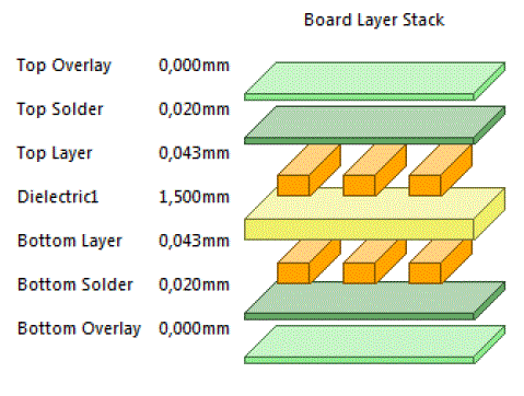 ams-AS1312-Standard-Board-Evaluation-Kit-4