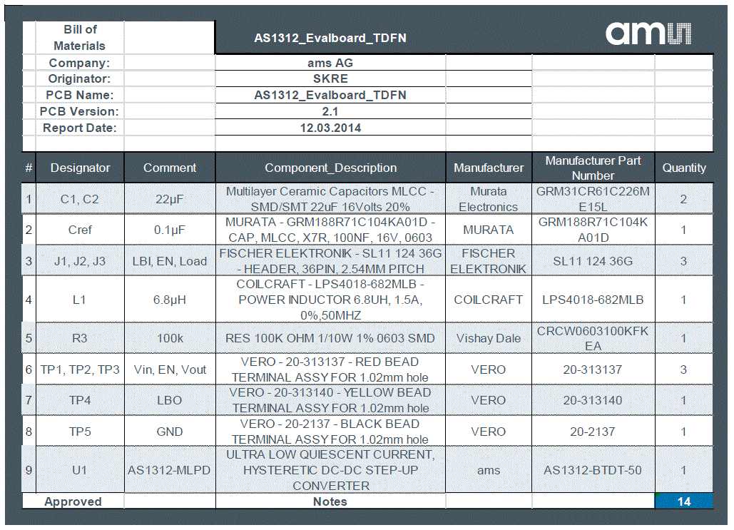 ams-AS1312-Standard-Board-Evaluation-Kit-8