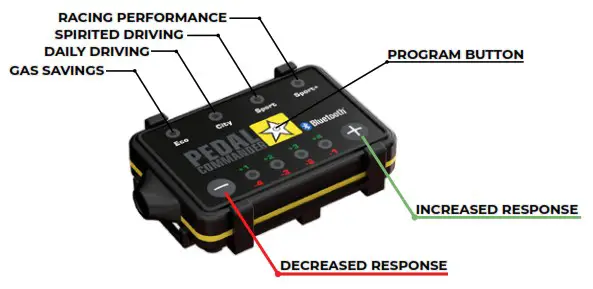 PEDAL COMMANDER B078JNPV36 Throttle Response Controller -eliminates
