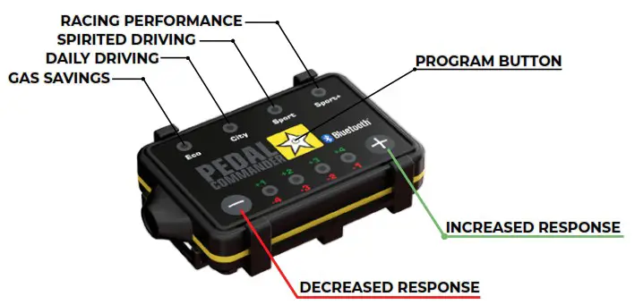 PEDAL COMMANDER B078JNPV36 Throttle Response Controller -setting1