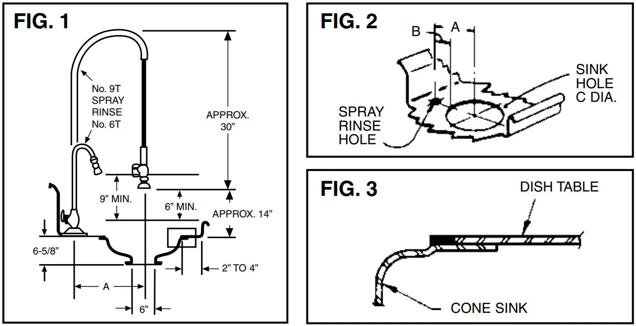Waste King 1000 Commercial Disposer - FIG 1