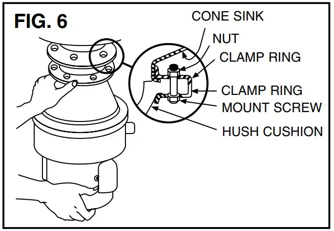 Waste King 1000 Commercial Disposer - FIG 3