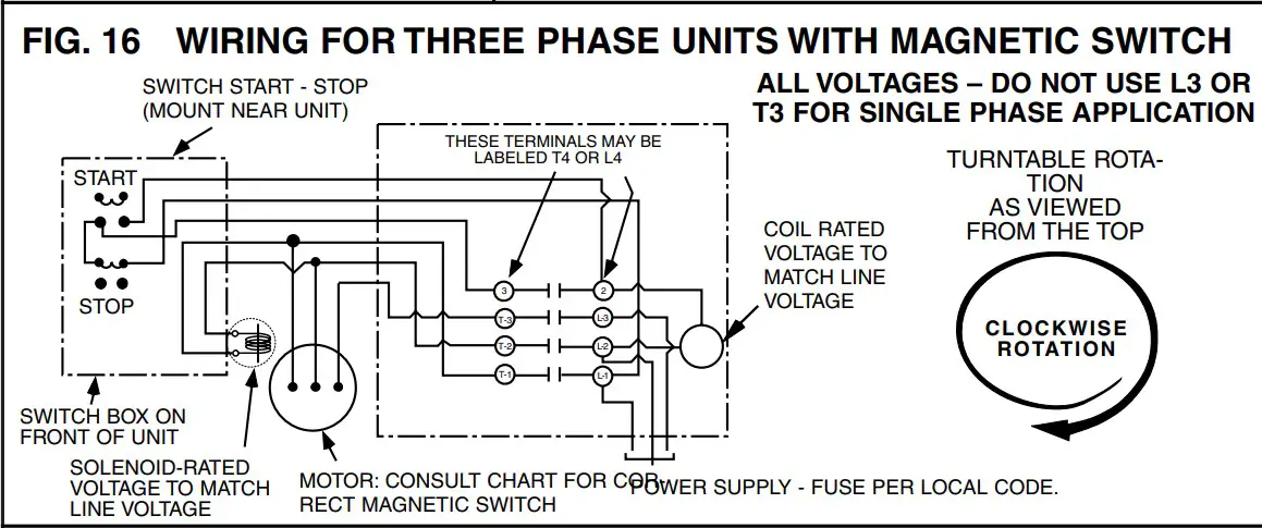 Waste King 1000 Commercial Disposer - FIG 7