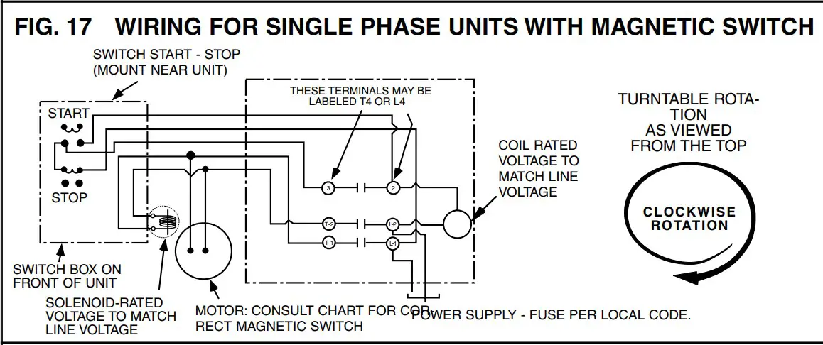 Waste King 1000 Commercial Disposer - FIG 8