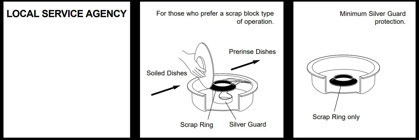 Waste King 1000 Commercial Disposer - PURPOSE ASSEMBLIES