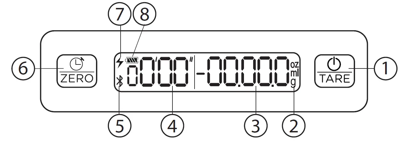EUREKA-ACC-BIL-001-1KIT-Precisa-Digital-Scale- (5)