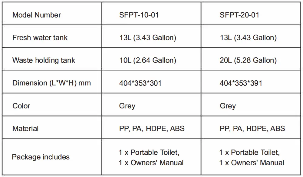 SEAFLO-20-Portable-Toilet-3