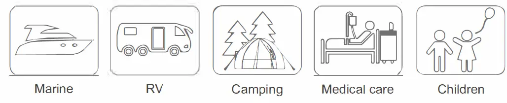 SEAFLO-20-Portable-Toilet-7