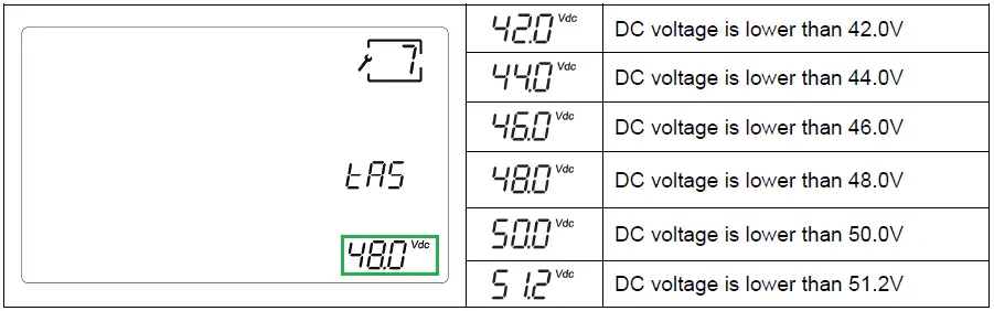CUTTING-EDGE-POWER-8K-12KW-Rebel-and-PowerDock-Inverter-FIG-10