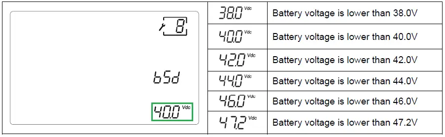 CUTTING-EDGE-POWER-8K-12KW-Rebel-and-PowerDock-Inverter-FIG-11