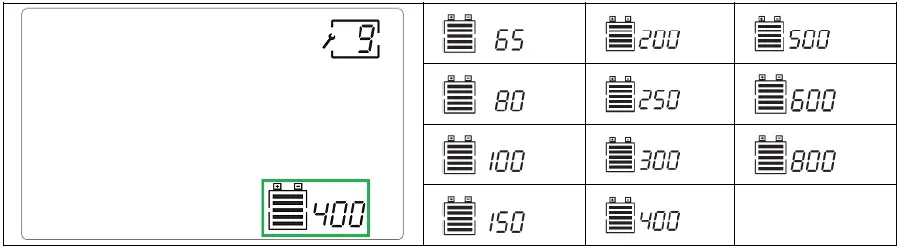 CUTTING-EDGE-POWER-8K-12KW-Rebel-and-PowerDock-Inverter-FIG-12