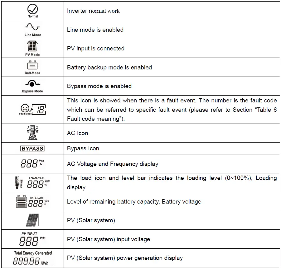 CUTTING-EDGE-POWER-8K-12KW-Rebel-and-PowerDock-Inverter-FIG-13