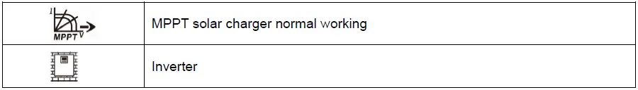 CUTTING-EDGE-POWER-8K-12KW-Rebel-and-PowerDock-Inverter-FIG-14