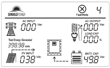 CUTTING-EDGE-POWER-8K-12KW-Rebel-and-PowerDock-Inverter-FIG-16