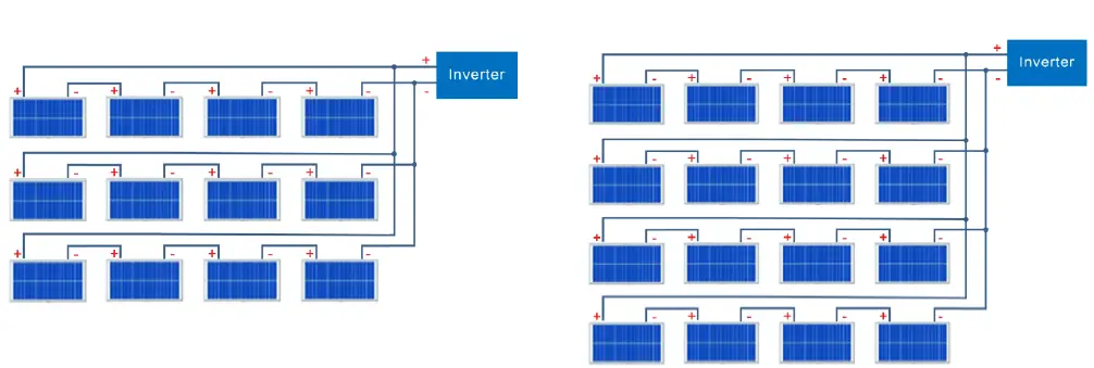 CUTTING-EDGE-POWER-8K-12KW-Rebel-and-PowerDock-Inverter-FIG-17