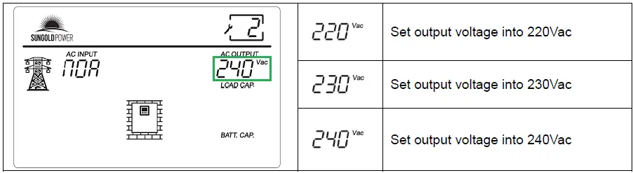 CUTTING-EDGE-POWER-8K-12KW-Rebel-and-PowerDock-Inverter-FIG-5
