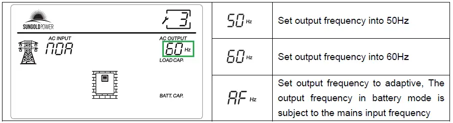 CUTTING-EDGE-POWER-8K-12KW-Rebel-and-PowerDock-Inverter-FIG-6