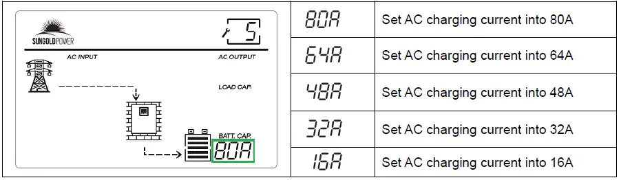 CUTTING-EDGE-POWER-8K-12KW-Rebel-and-PowerDock-Inverter-FIG-8