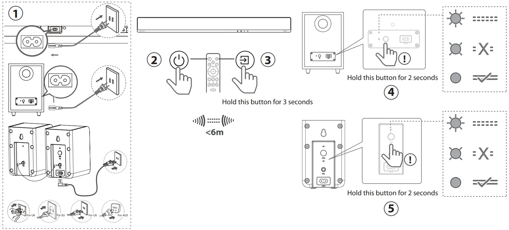 Hisense HS512H 5.1.2 CH Soundbar with Wireless Subwoofer - Pair