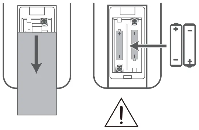 Hisense HS512H 5.1.2 CH Soundbar with Wireless Subwoofer - Remote Control Battery