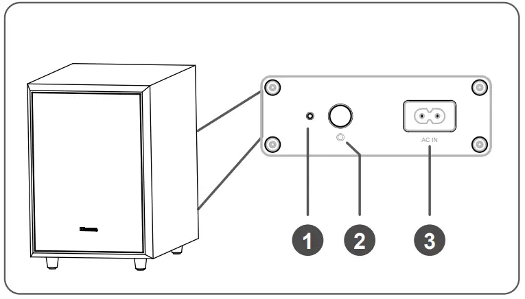 Hisense HS512H 5.1.2 CH Soundbar with Wireless Subwoofer - Wireless Subwoofer