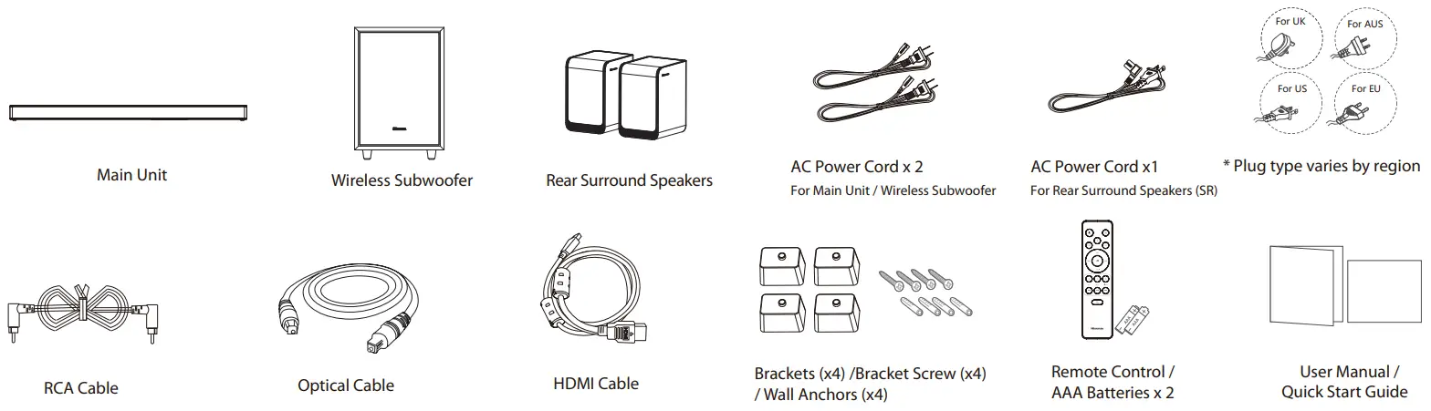 Hisense HS512H 5.1.2 CH Soundbar with Wireless Subwoofer - in the Box