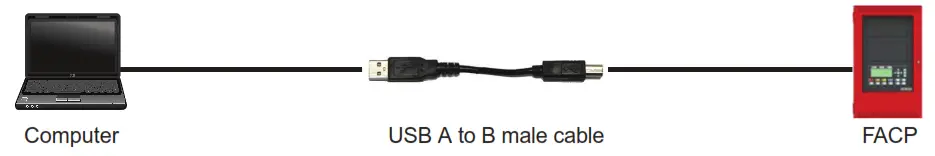 Mircom MGC CONFIG KIT4 Secutron Fire Alarm Control Panels and Voice Evacuation System - Audio Controller 1