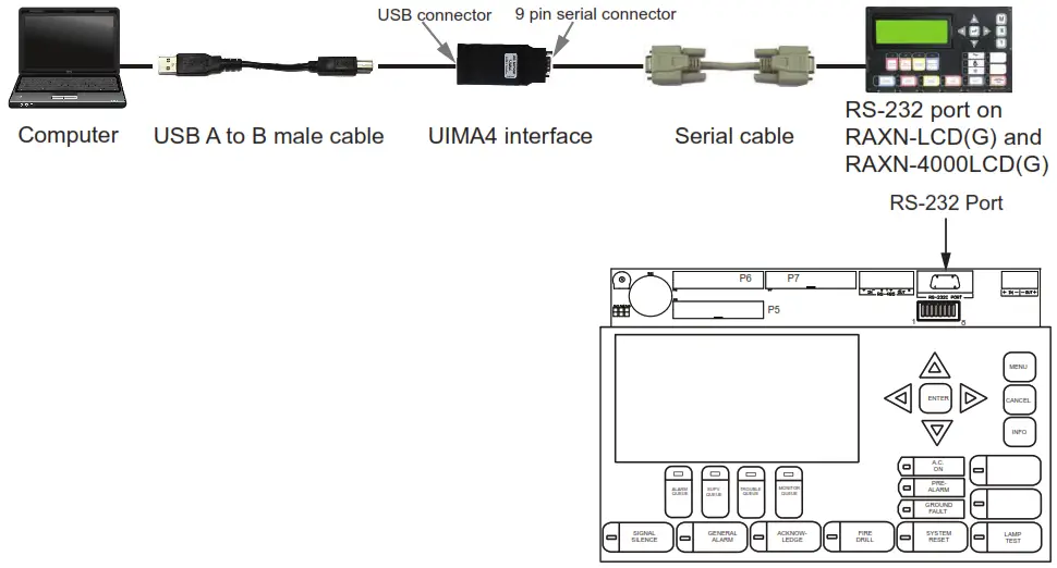 Mircom MGC CONFIG KIT4 Secutron Fire Alarm Control Panels and Voice Evacuation System - Audio Controller 3