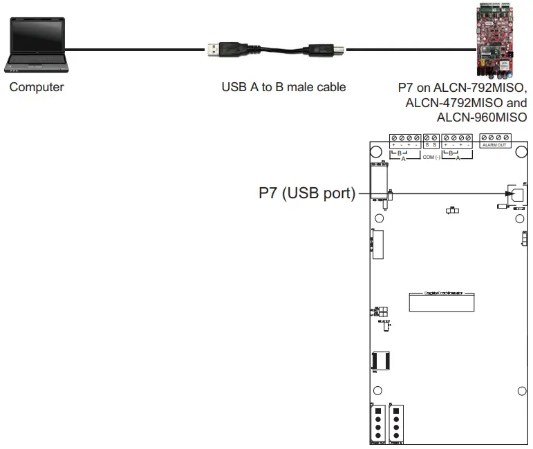Mircom MGC CONFIG KIT4 Secutron Fire Alarm Control Panels and Voice Evacuation System - Loop Controller 1