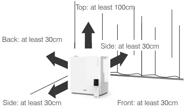 Ausanat AN-H50 Ultrasonic Humidifier - Placement