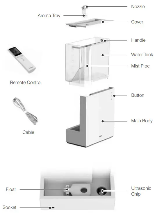 Ausanat AN-H50 Ultrasonic Humidifier - Product overview