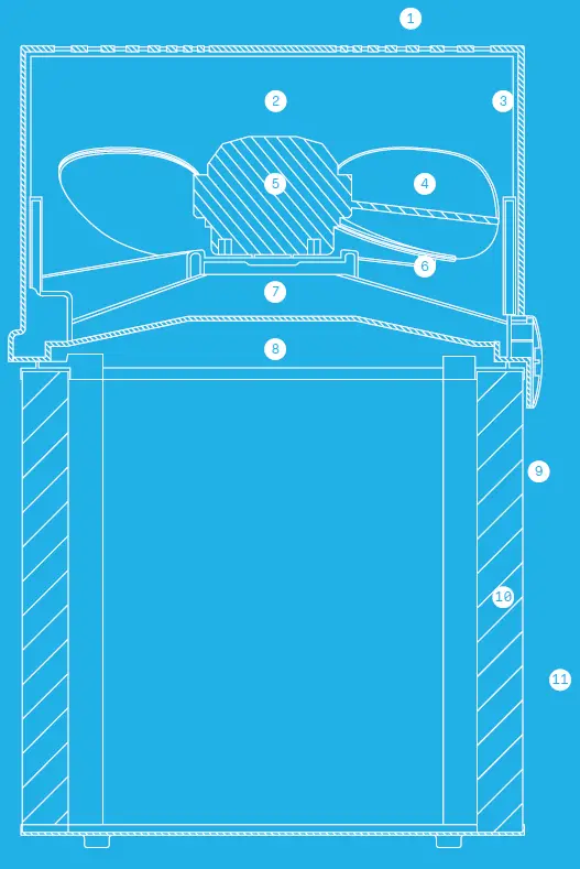 Blueair-Pure211+ Air-Purifier-fig- (1)