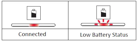 Perixx-PERIBOARD-706-PLUS-Wireless-Mini-Membrane-Trackball-Keyboard-FIG-2